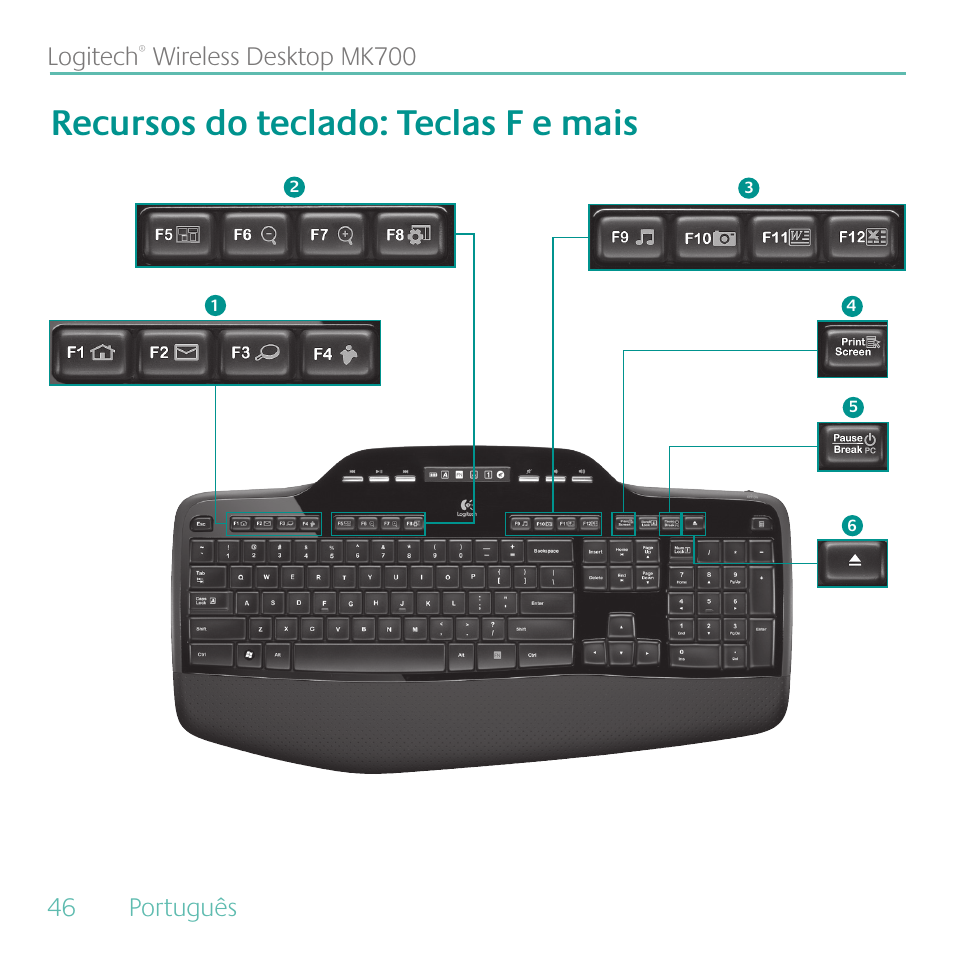 Recursos do teclado: teclas f e mais, 46 português logitech, Wireless desktop mk700 | Logitech MK700 User Manual | Page 46 / 60