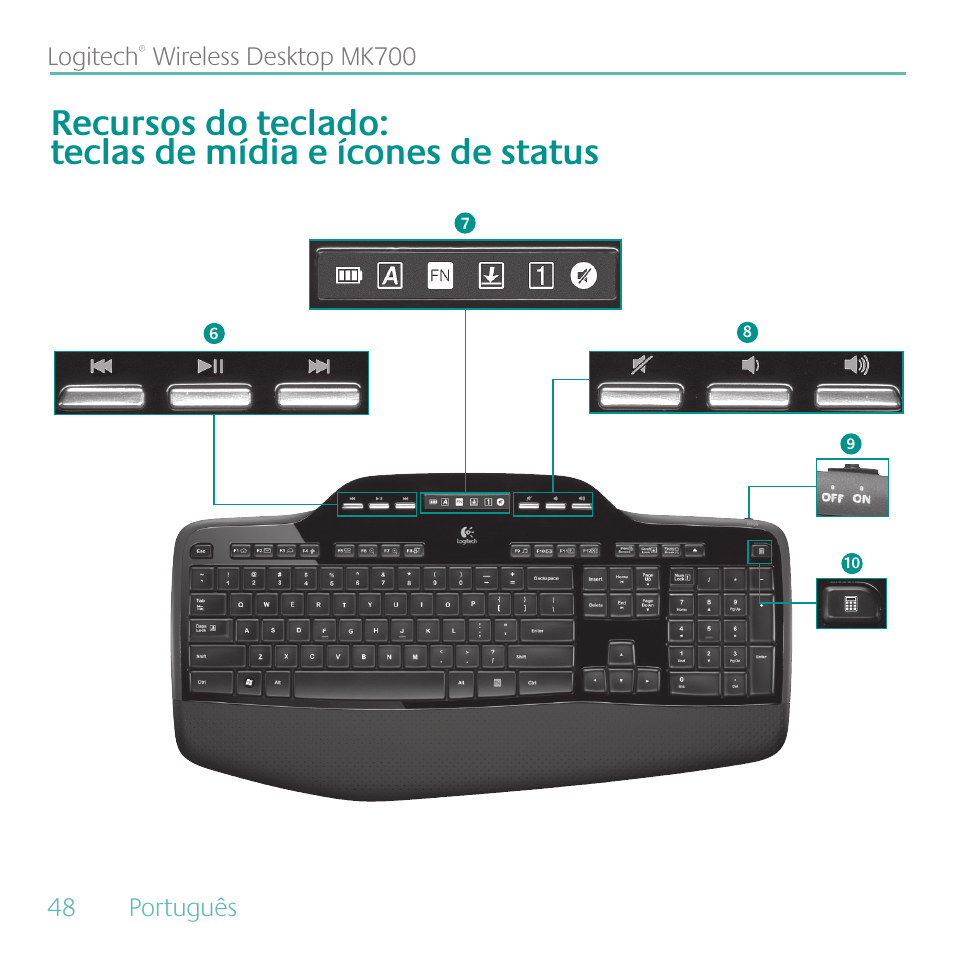 Logitech MK700 User Manual | Page 48 / 60
