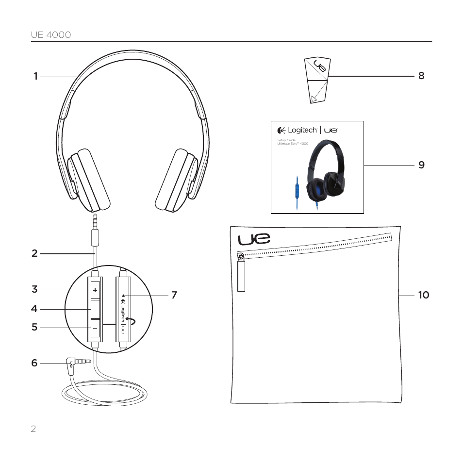 Logitech UE 4000 User Manual | Page 2 / 8