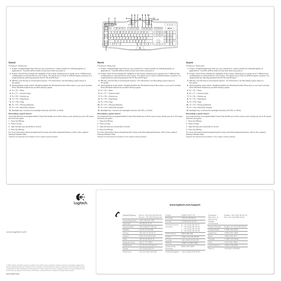 Logitech Gaming Keyboard G105 User Manual | Page 2 / 2
