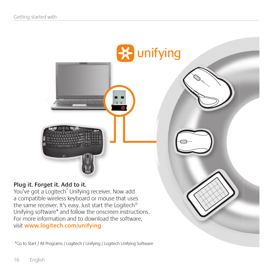 Logitech Wireless Wave Combo MK550 User Manual | Page 16 / 52