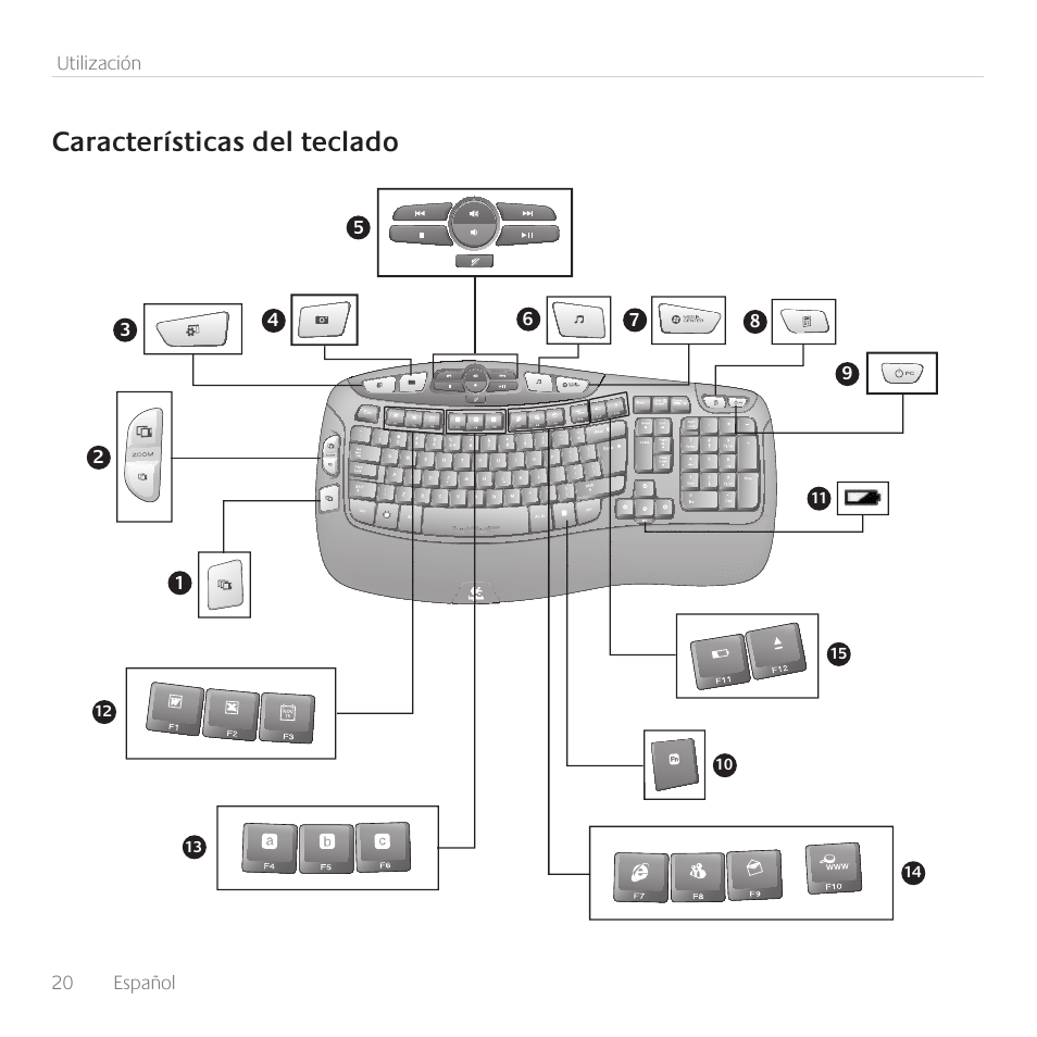 Características del teclado | Logitech Wireless Wave Combo MK550 User Manual | Page 20 / 52