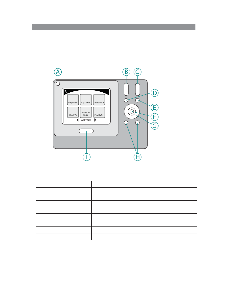Logitech Harmony 1100 User Manual | Page 6 / 48