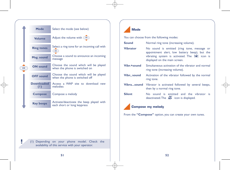 Alcatel OT331 User Manual | Page 27 / 48