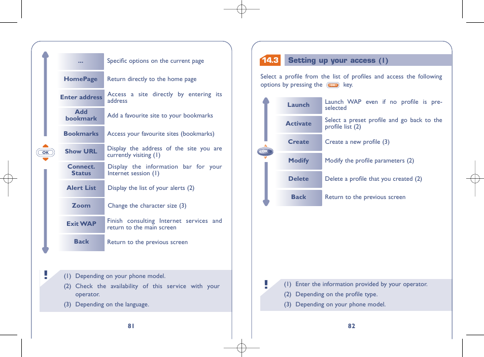 Alcatel OT331 User Manual | Page 42 / 48