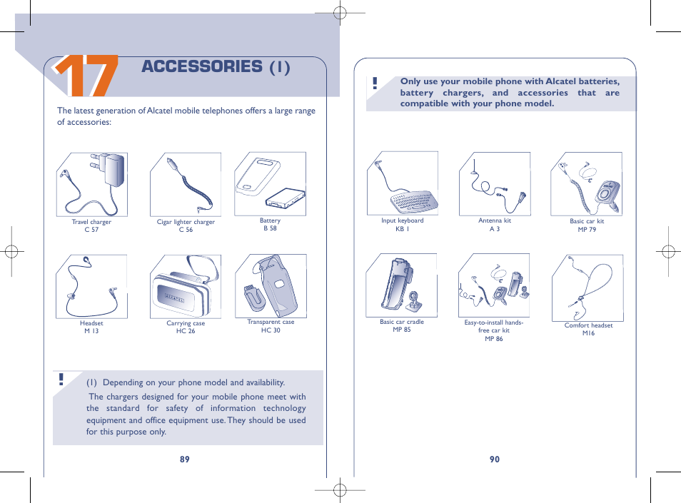 Accessories (1) | Alcatel OT331 User Manual | Page 46 / 48