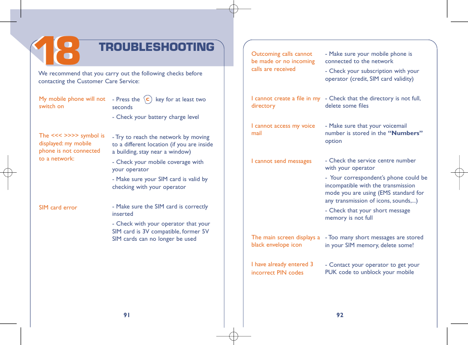 Troubleshooting | Alcatel OT331 User Manual | Page 47 / 48