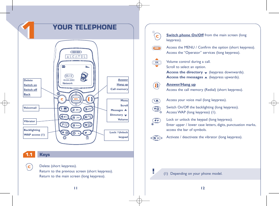 Your telephone | Alcatel OT331 User Manual | Page 7 / 48