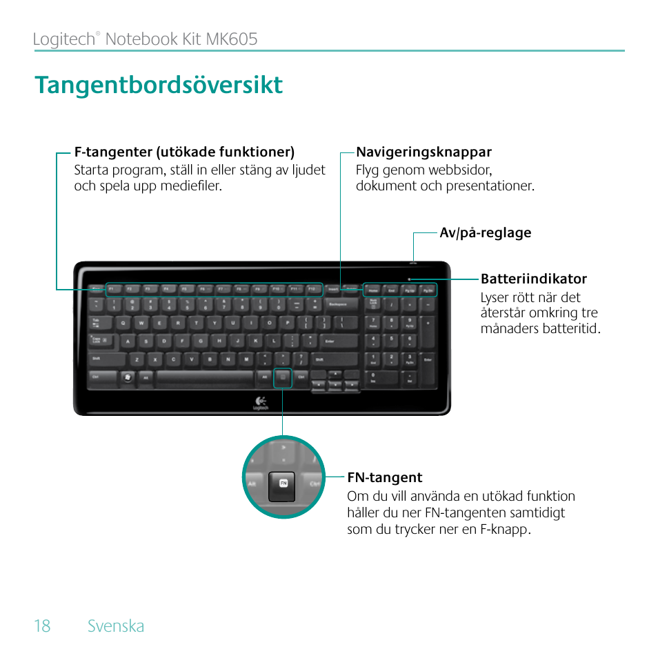 Tangentbordsöversikt | Logitech MK605 User Manual | Page 18 / 64