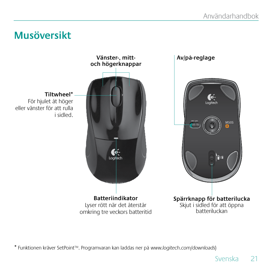 Musöversikt, Svenska, 21 användarhandbok | Logitech MK605 User Manual | Page 21 / 64