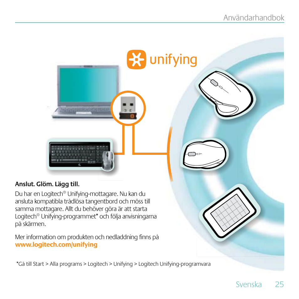 Svenska, 25 användarhandbok | Logitech MK605 User Manual | Page 25 / 64
