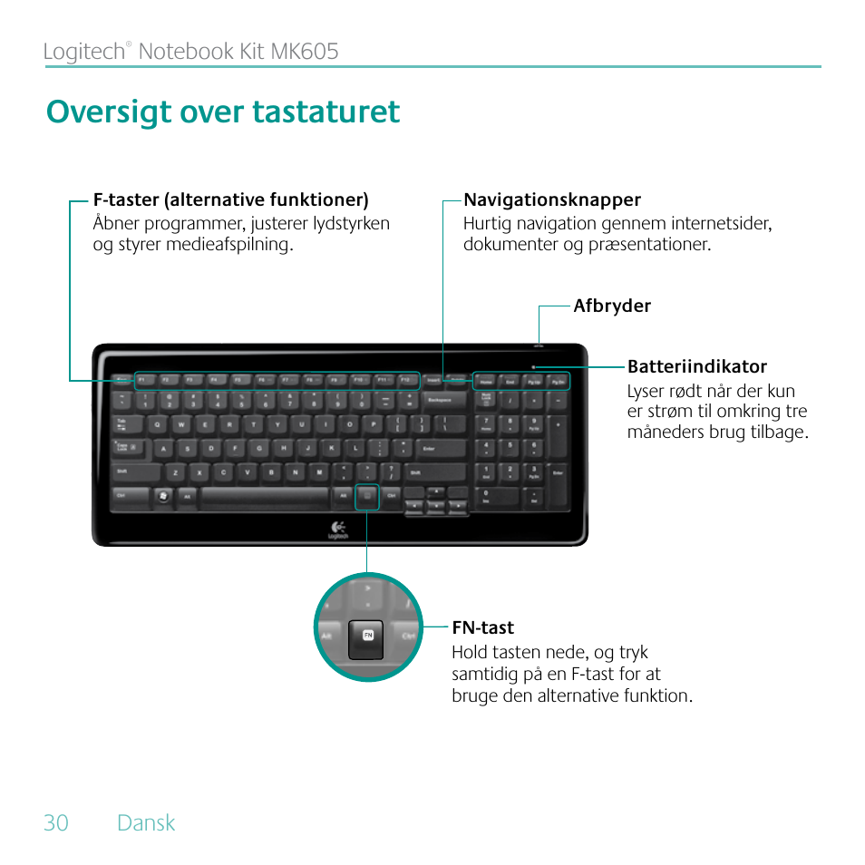 Oversigt over tastaturet | Logitech MK605 User Manual | Page 30 / 64