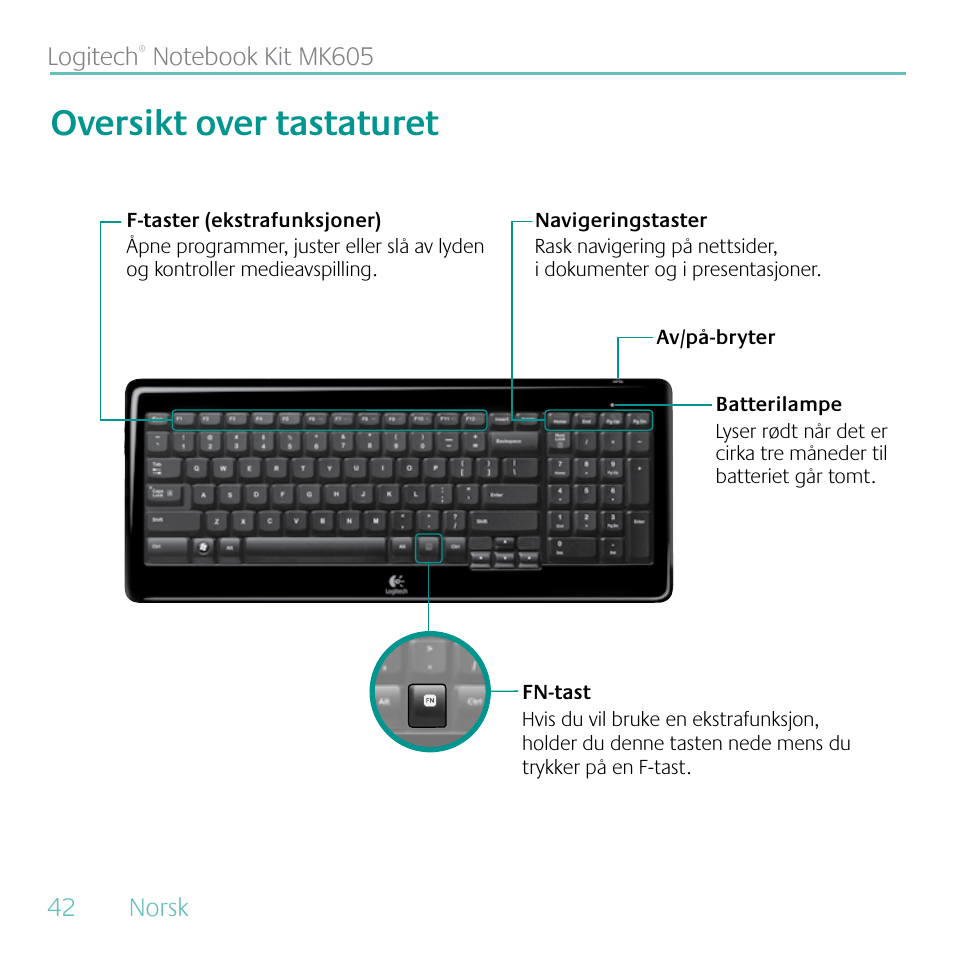 Oversikt over tastaturet | Logitech MK605 User Manual | Page 42 / 64