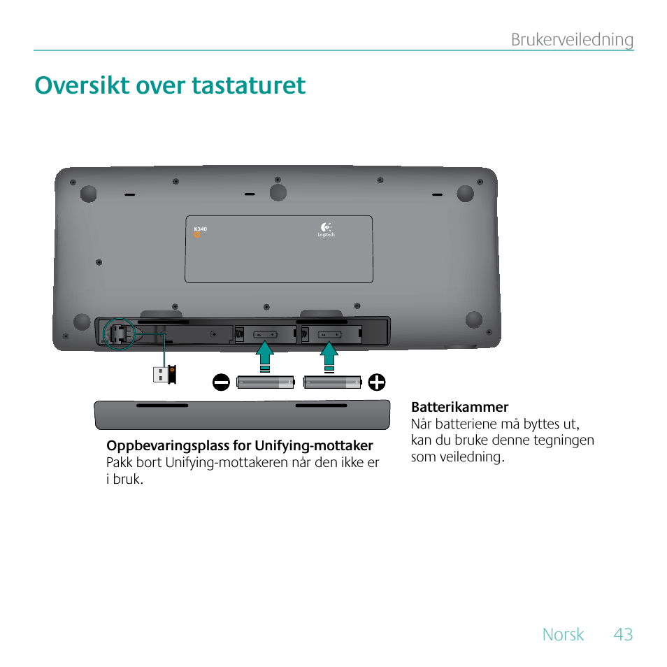 Oversikt over tastaturet | Logitech MK605 User Manual | Page 43 / 64