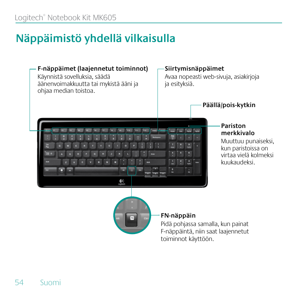 Näppäimistö yhdellä vilkaisulla | Logitech MK605 User Manual | Page 54 / 64