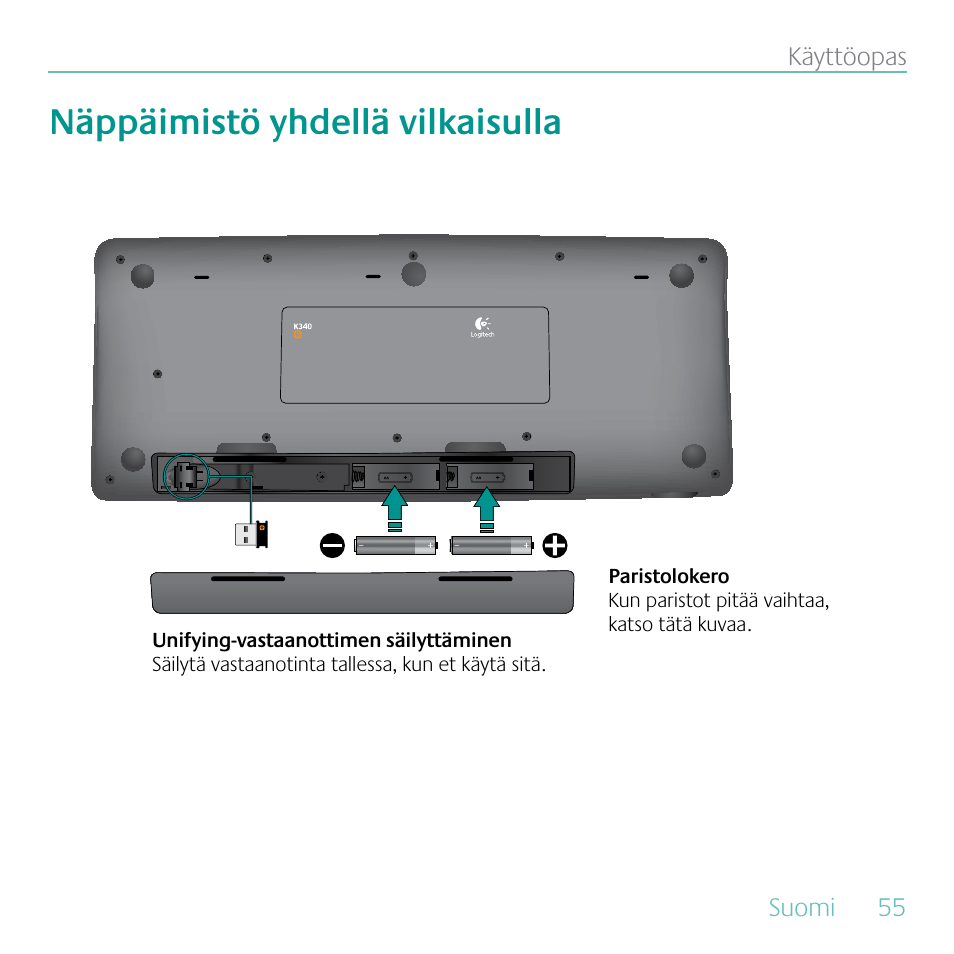 Näppäimistö yhdellä vilkaisulla | Logitech MK605 User Manual | Page 55 / 64