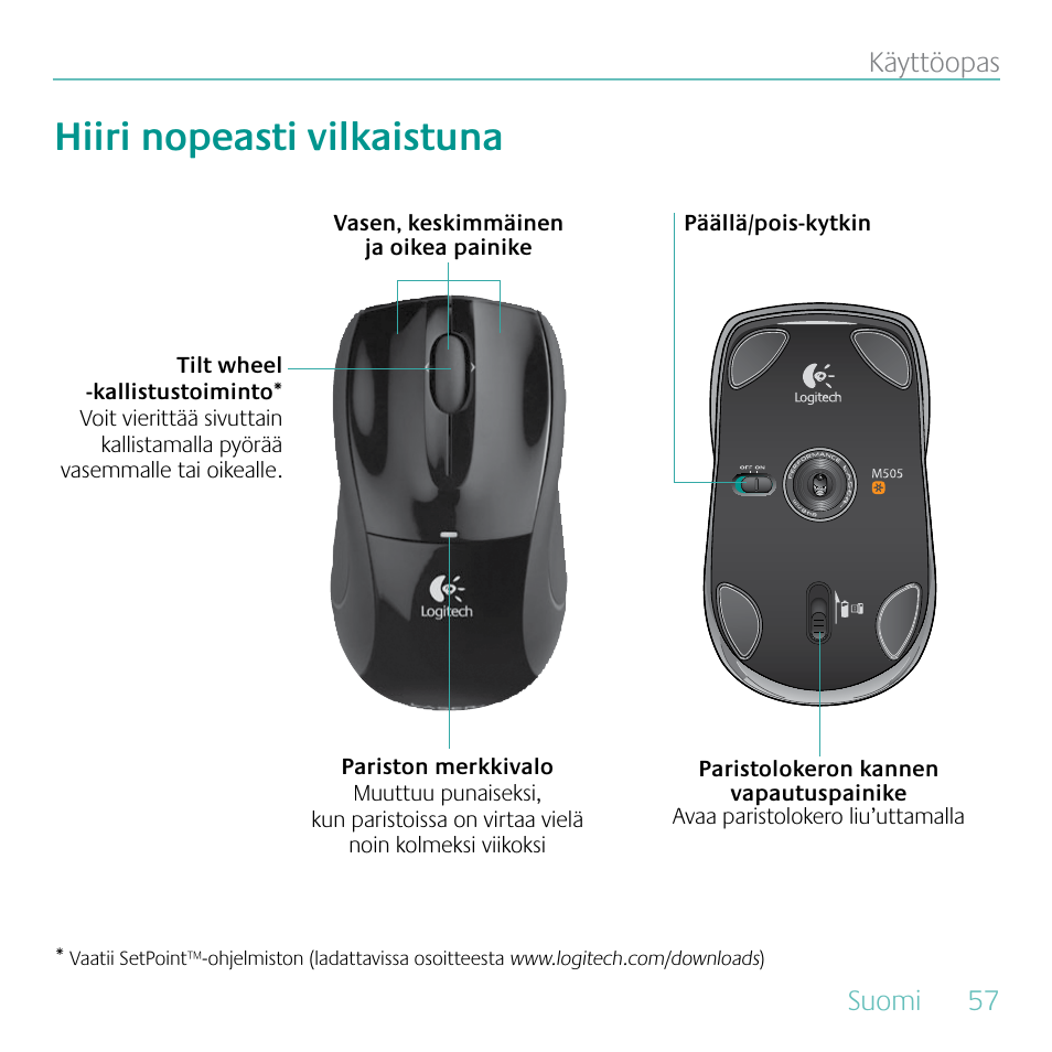 Hiiri nopeasti vilkaistuna, Suomi, 57 käyttöopas | Logitech MK605 User Manual | Page 57 / 64