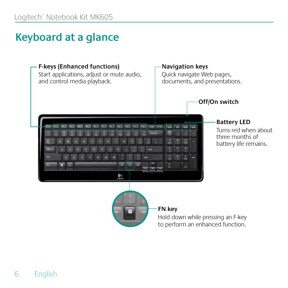 Keyboard at a glance | Logitech MK605 User Manual | Page 6 / 64