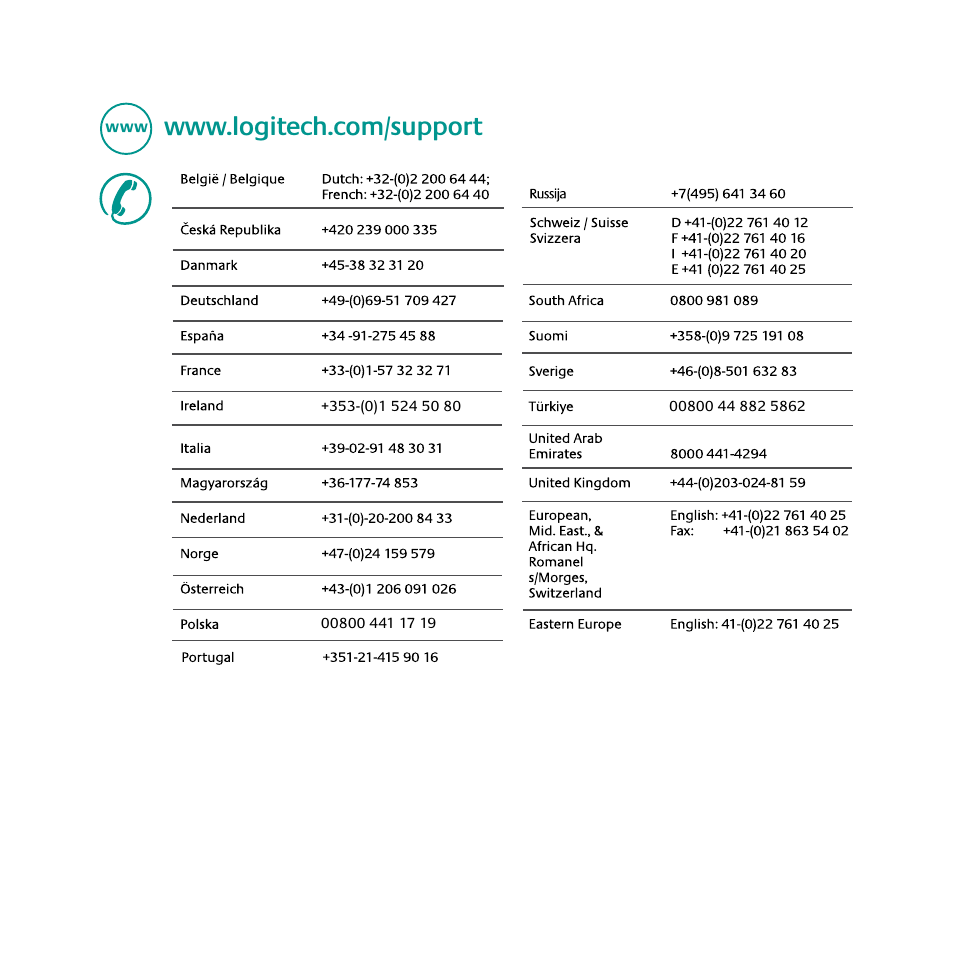 Logitech MK605 User Manual | Page 63 / 64