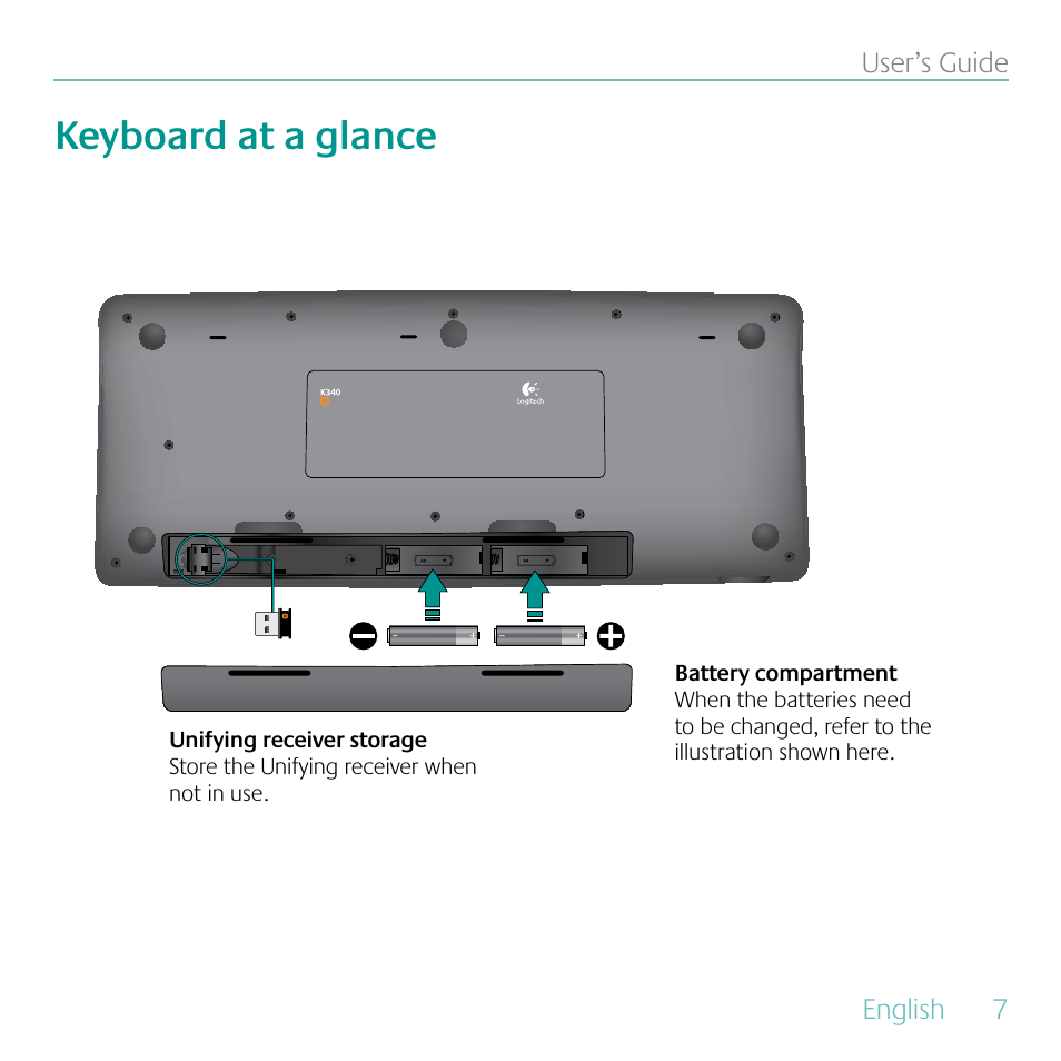 Keyboard at a glance | Logitech MK605 User Manual | Page 7 / 64