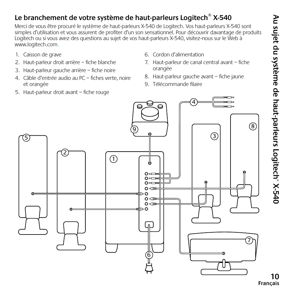 X-5 40 | Logitech Speaker System X-540 User Manual | Page 11 / 28