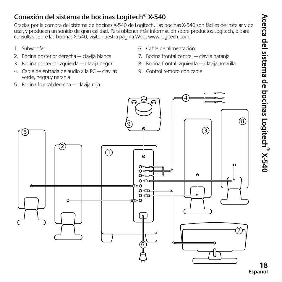 Logitech Speaker System X-540 User Manual | Page 19 / 28