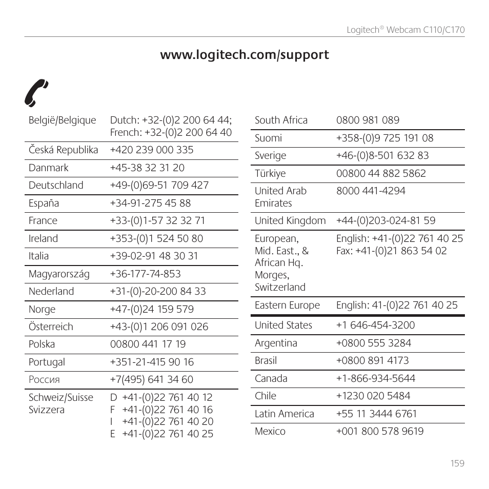 Logitech C110 User Manual | Page 159 / 160