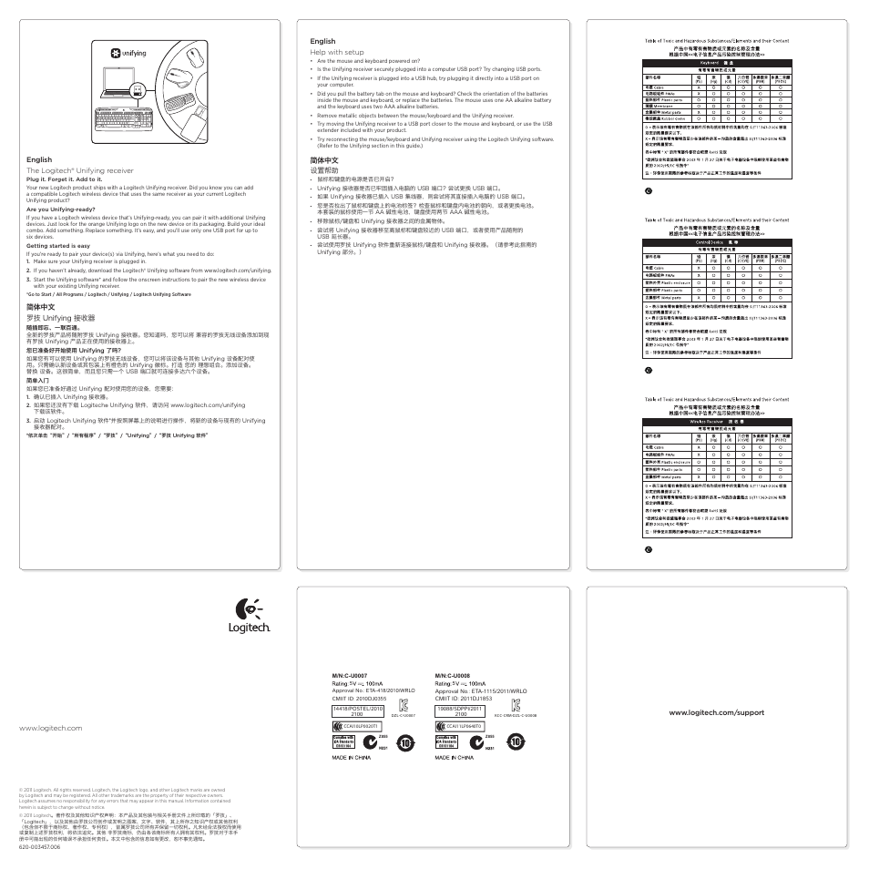 Logitech Wireless Combo MK330 User Manual | Page 2 / 2