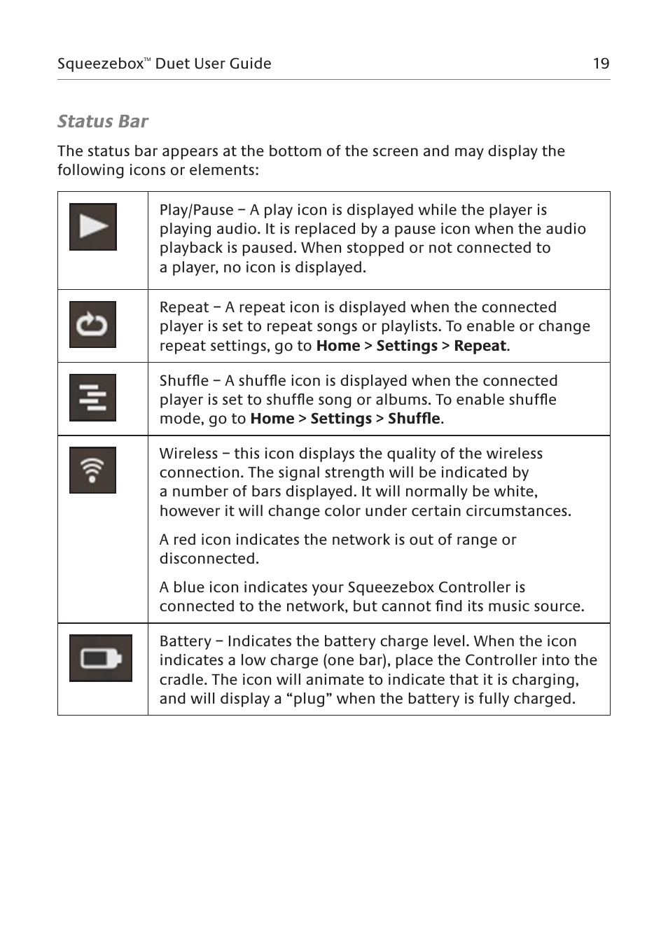 Status bar | Logitech Squeezebox Duet User Manual | Page 20 / 45