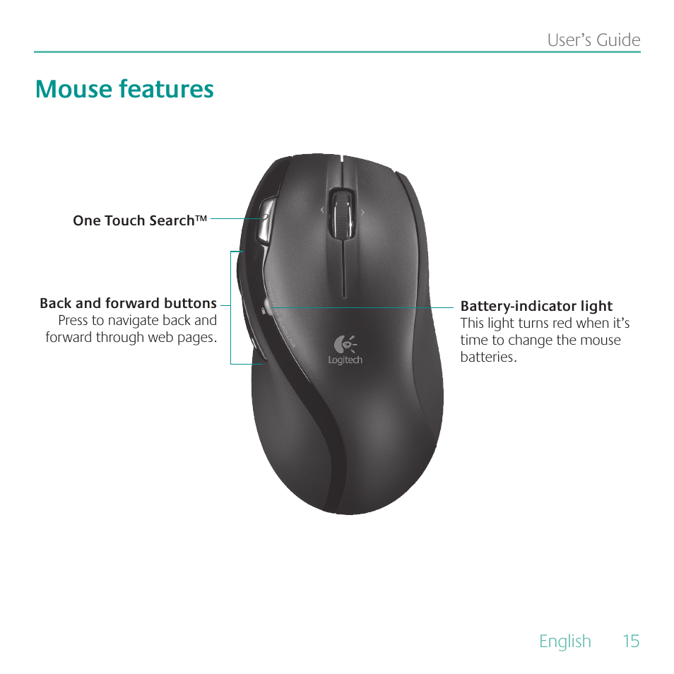 Mouse features | Logitech MK700 User Manual | Page 15 / 72