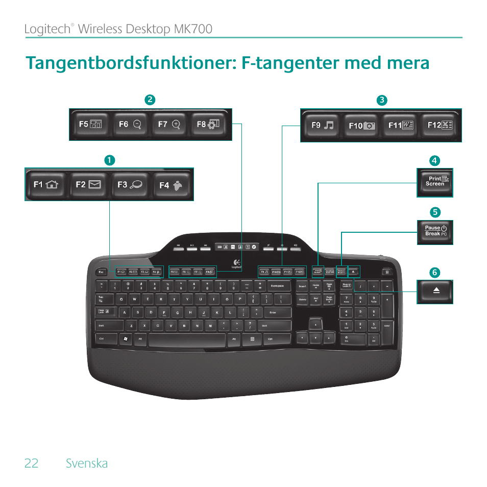 Tangentbordsfunktioner: f-tangenter med mera, Logitech | Logitech MK700 User Manual | Page 22 / 72