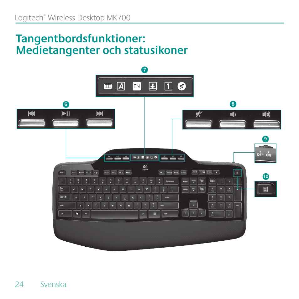 Logitech MK700 User Manual | Page 24 / 72