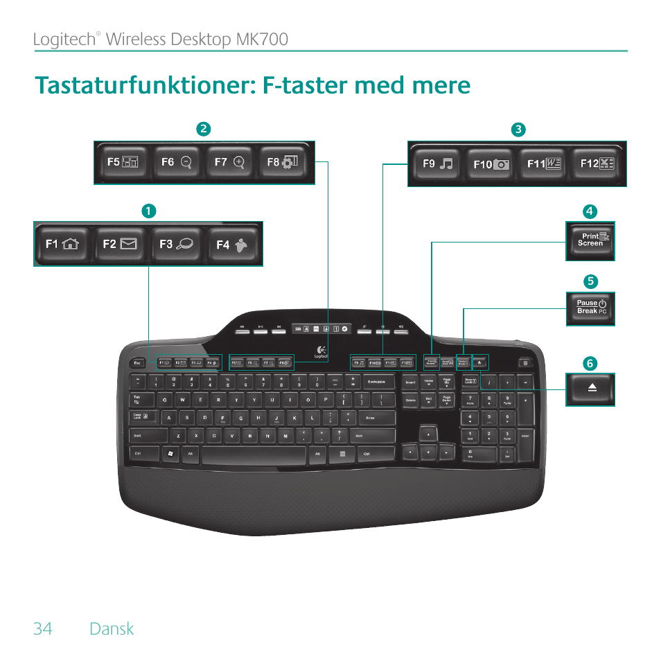 Tastaturfunktioner: f-taster med mere, Logitech | Logitech MK700 User Manual | Page 34 / 72