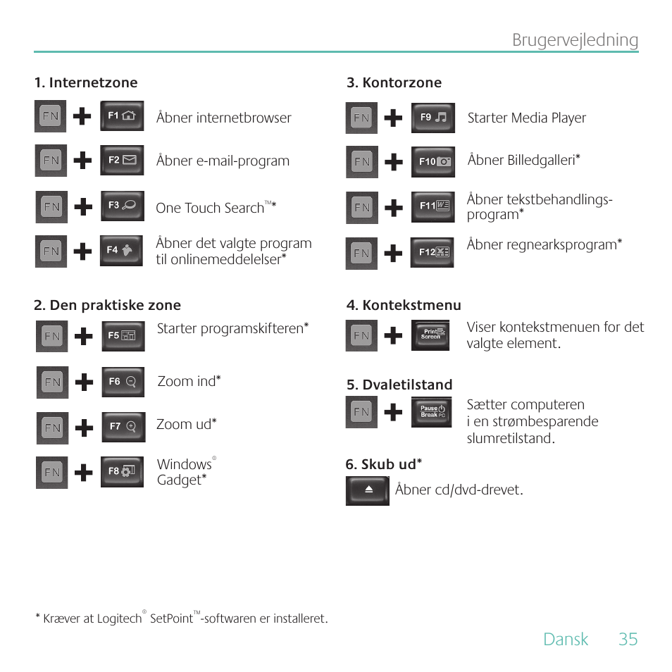 Dansk, 35 brugervejledning | Logitech MK700 User Manual | Page 35 / 72