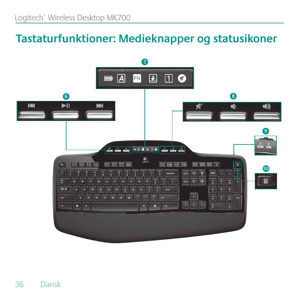 Tastaturfunktioner: medieknapper og statusikoner, Logitech | Logitech MK700 User Manual | Page 36 / 72