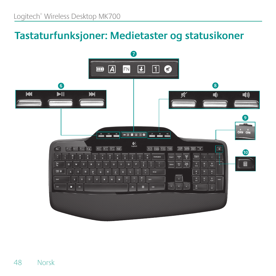 Tastaturfunksjoner: medietaster og statusikoner, Logitech | Logitech MK700 User Manual | Page 48 / 72