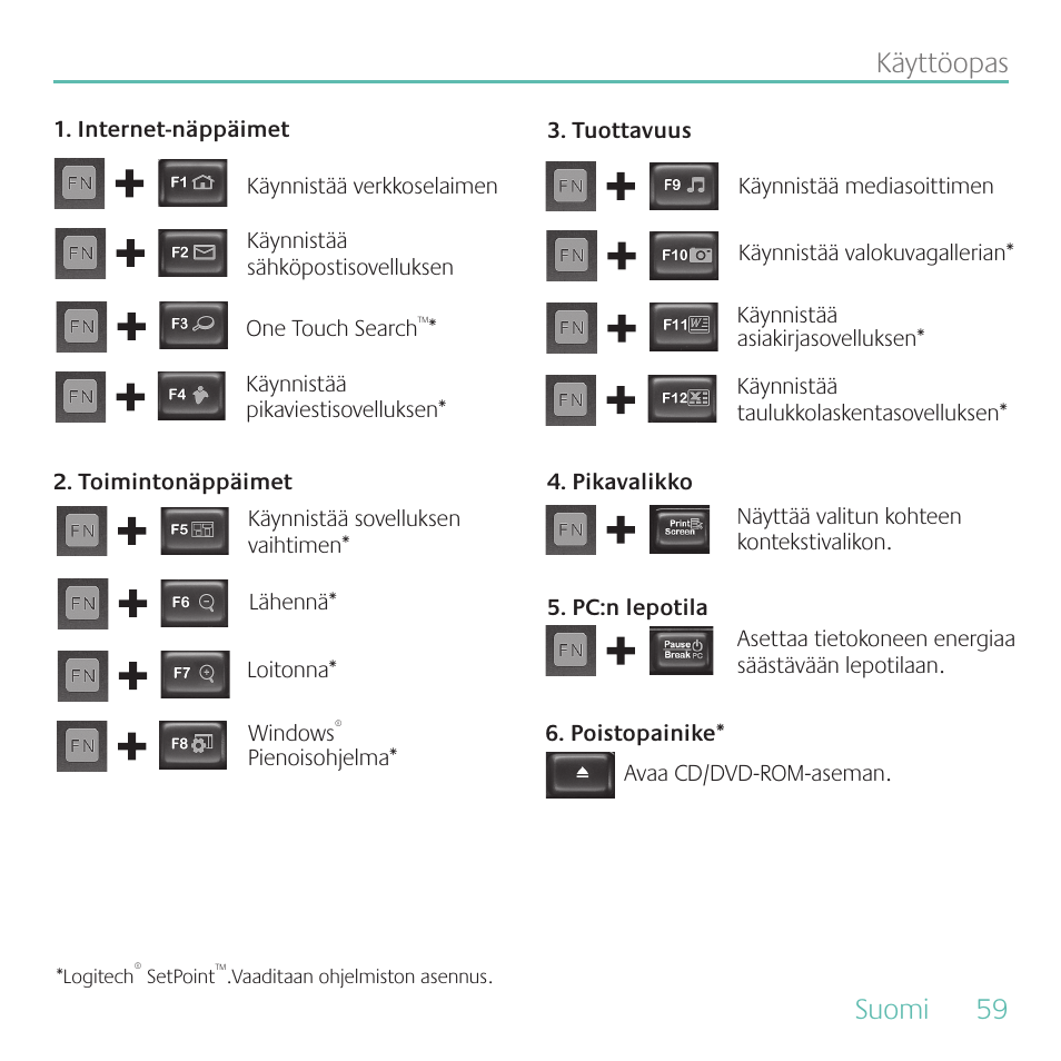 Suomi, 59 käyttöopas | Logitech MK700 User Manual | Page 59 / 72