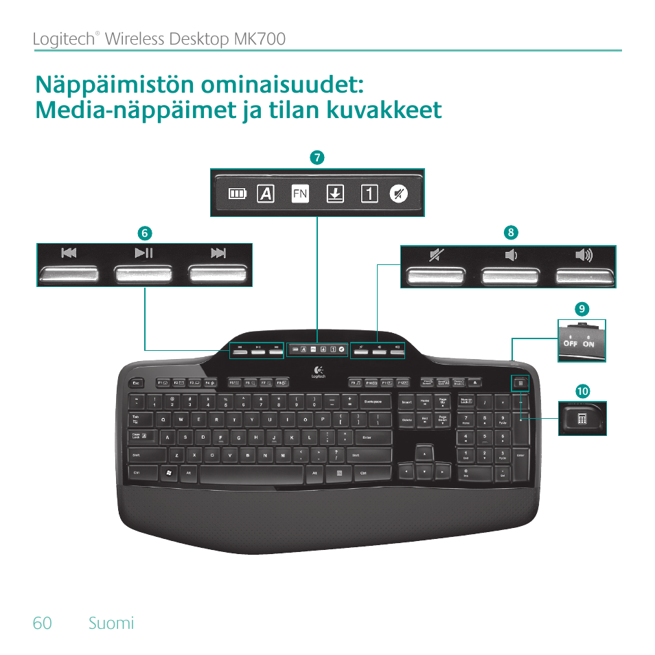 Logitech MK700 User Manual | Page 60 / 72