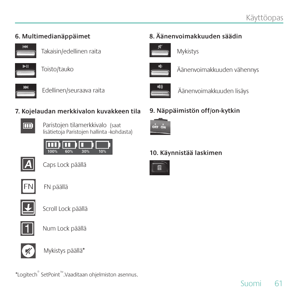 Suomi, 61 käyttöopas | Logitech MK700 User Manual | Page 61 / 72