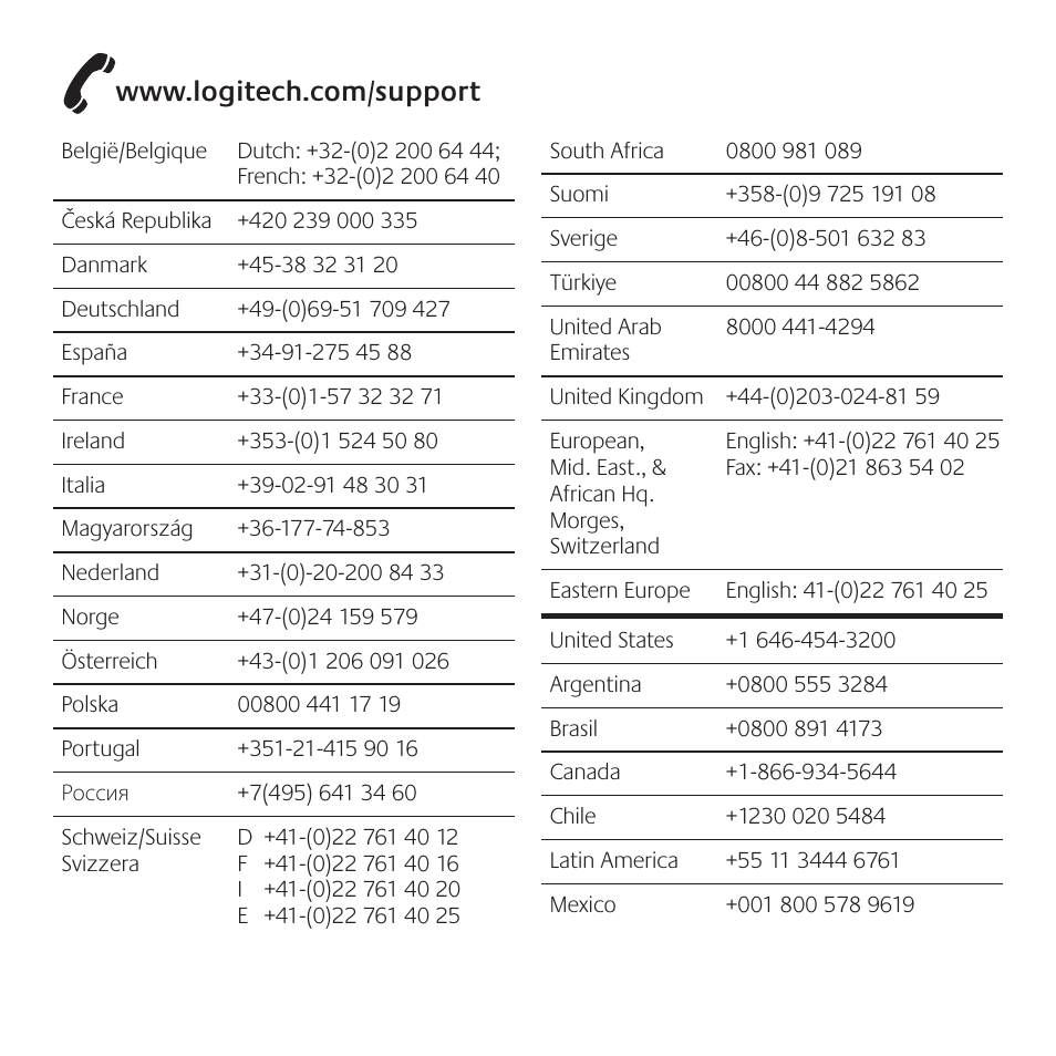 Logitech Couch Mouse M515 User Manual | Page 35 / 37