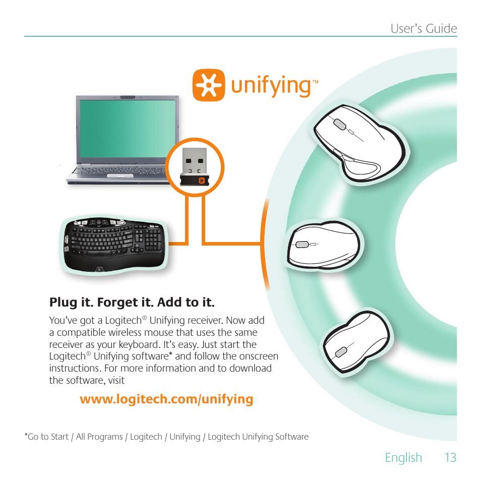 Logitech K350 User Manual | Page 13 / 40