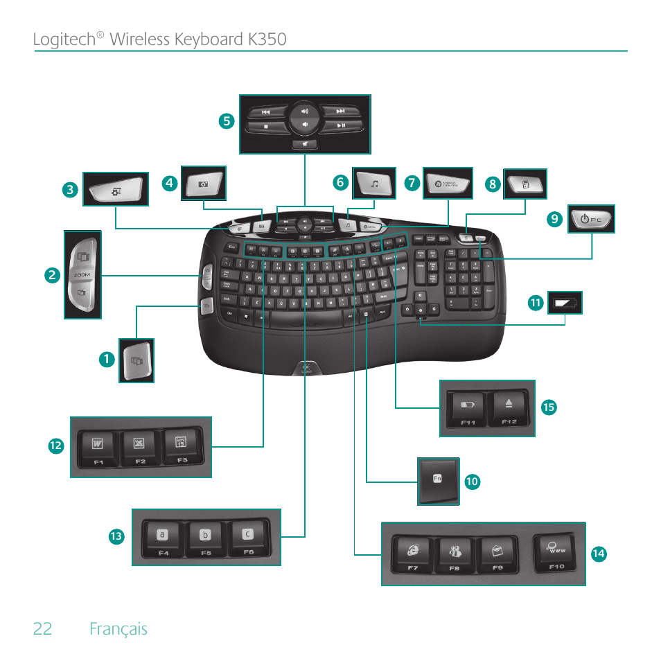Logitech K350 User Manual | Page 22 / 40