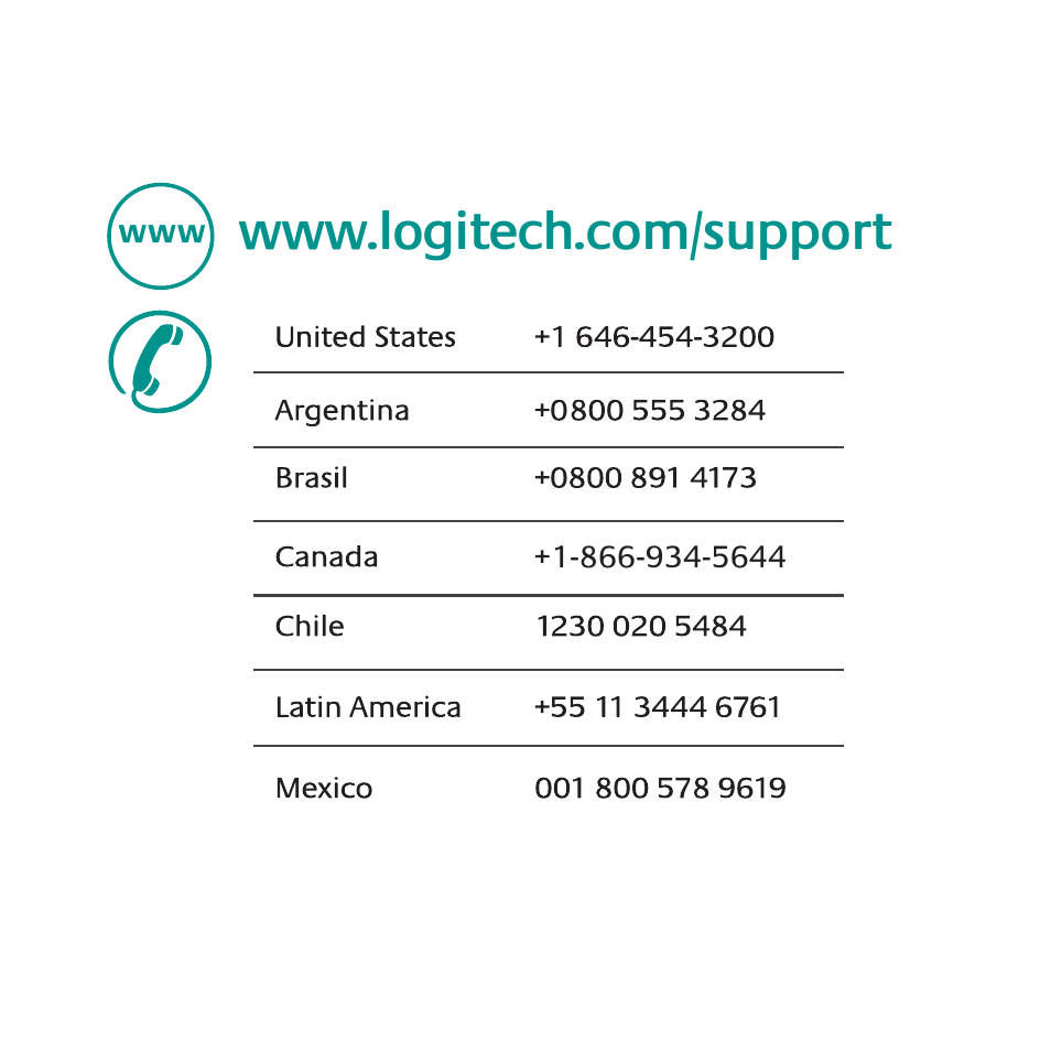 Xxxmphjufdidpntvqqpsu | Logitech K350 User Manual | Page 36 / 40