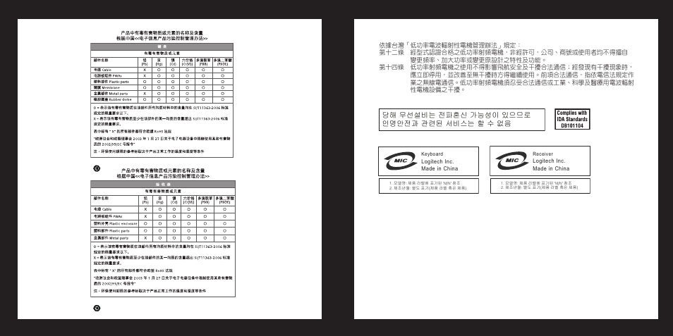 Logitech diNovo User Manual | Page 20 / 21