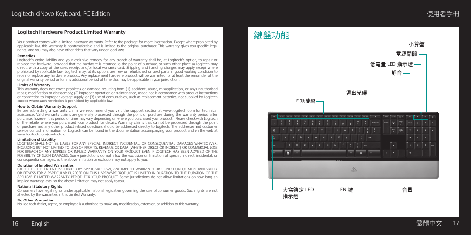 鍵盤功能, 17 使用者手冊, 16 english logitech dinovo keyboard, pc edition | Logitech diNovo User Manual | Page 9 / 21