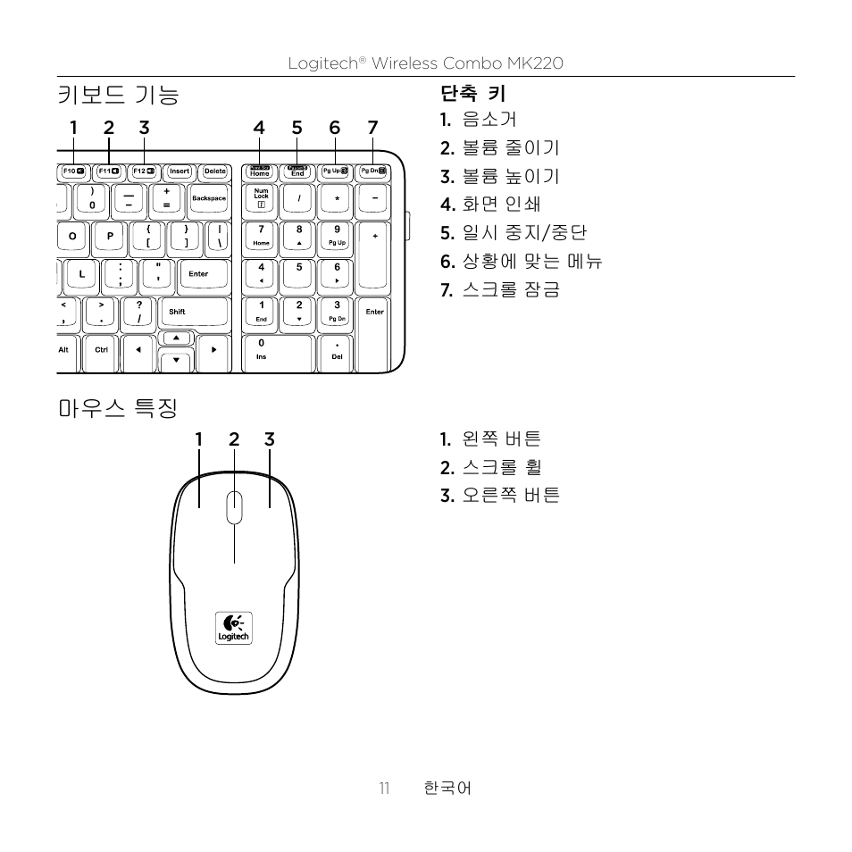 䇘⸨☐gὤ, 㟤㏘ 䏭㬉 | Logitech mk220 User Manual | Page 11 / 16