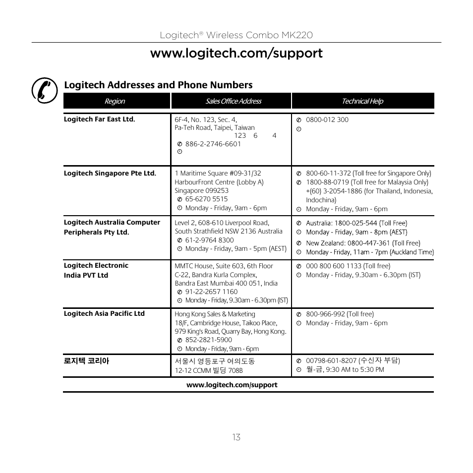 Logitech addresses and phone numbers | Logitech mk220 User Manual | Page 13 / 16