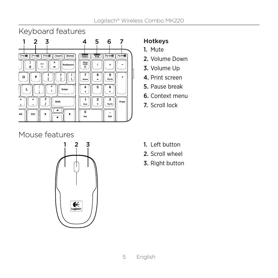 Keyboard features, Mouse features | Logitech mk220 User Manual | Page 5 / 16