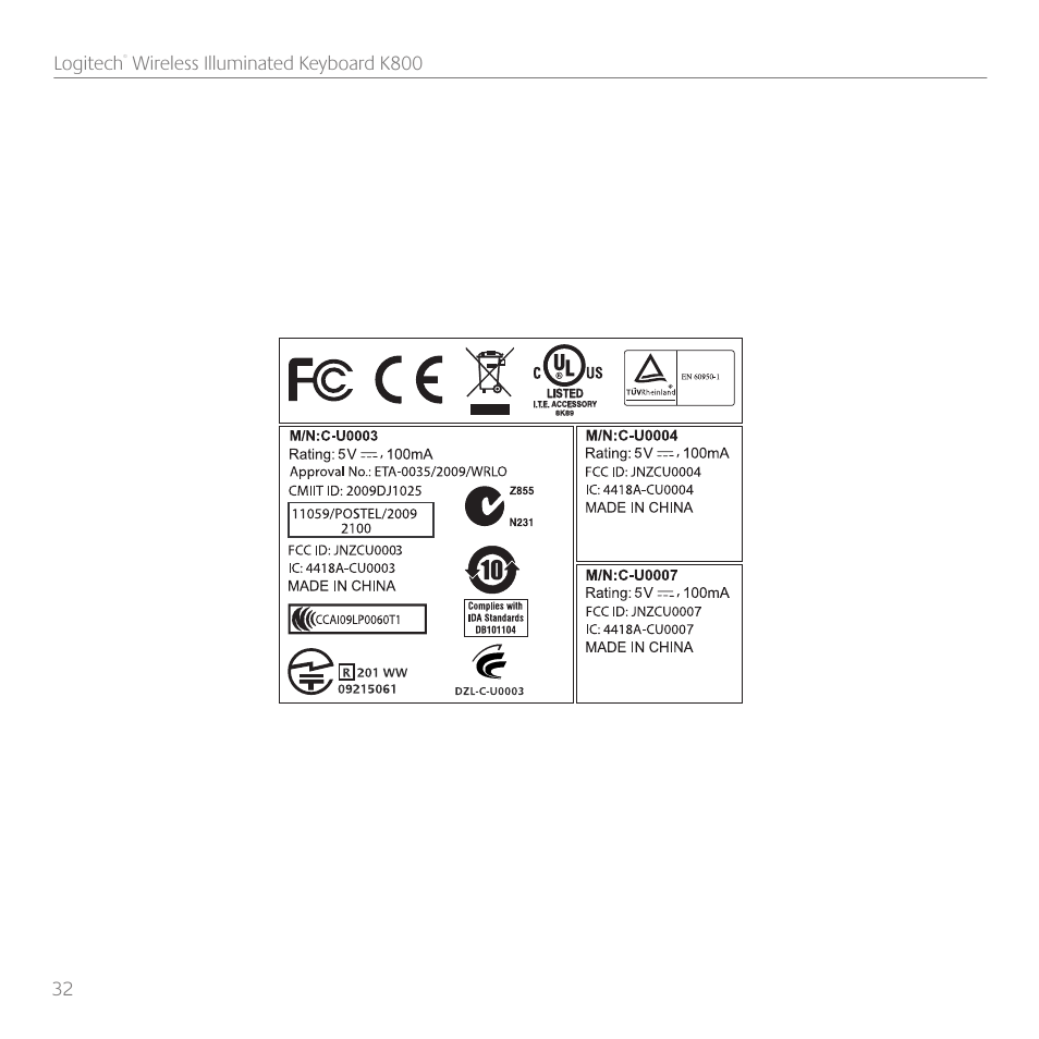 Logitech Wireless Keyboard K800 User Manual | Page 32 / 34