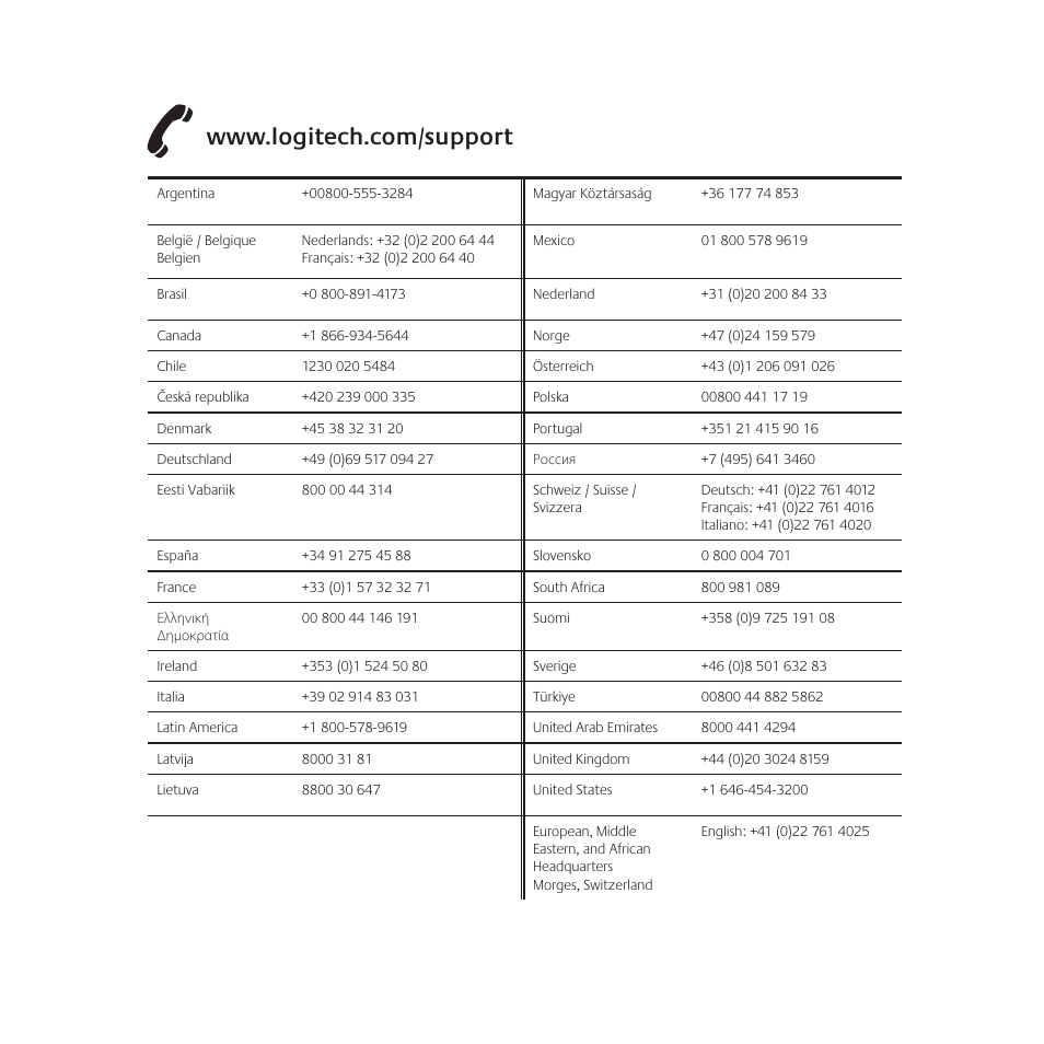 Xxxmphjufdidpntvqqpsu | Logitech Z515 User Manual | Page 59 / 60